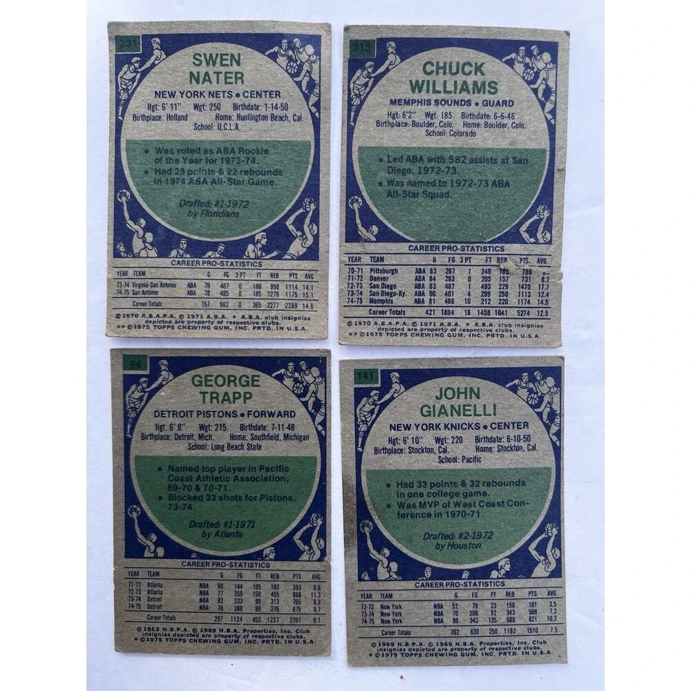1975 Topps Basketball Lot of 4 NBA ABA Cards Sven Nater Chuck Williams John